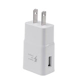 Adaptive RKINC Charging voltages charging