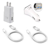 Adaptive RKINC Charging voltages charging