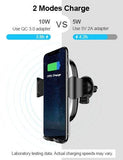 Wireless Charger Baseus Gravity Standard