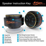 iFox iF012 Bluetooth Shower Speaker