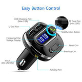 VicTsing Bluetooth Transmitter Wireless Smartphones