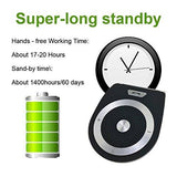 Bluetooth Handsfree Speakerphone Wireless Upgraded