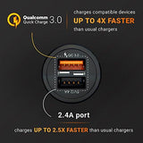 HUSSELL Car Charger Charger Adapter