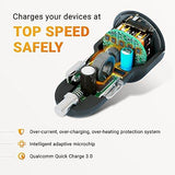 HUSSELL Car Charger Charger Adapter